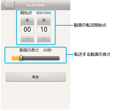 Appli Manual transfer